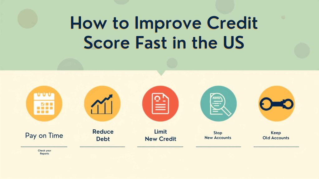 How to Improve Credit Score Fast in the US