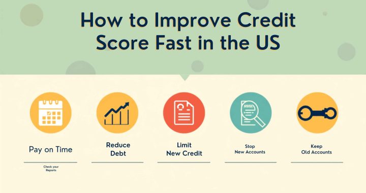 How to Improve Credit Score Fast in the US