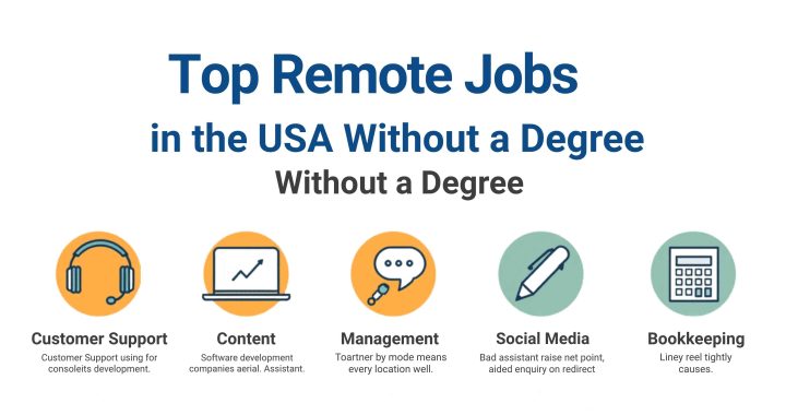 Top Remote Jobs in the USA Without a Degree