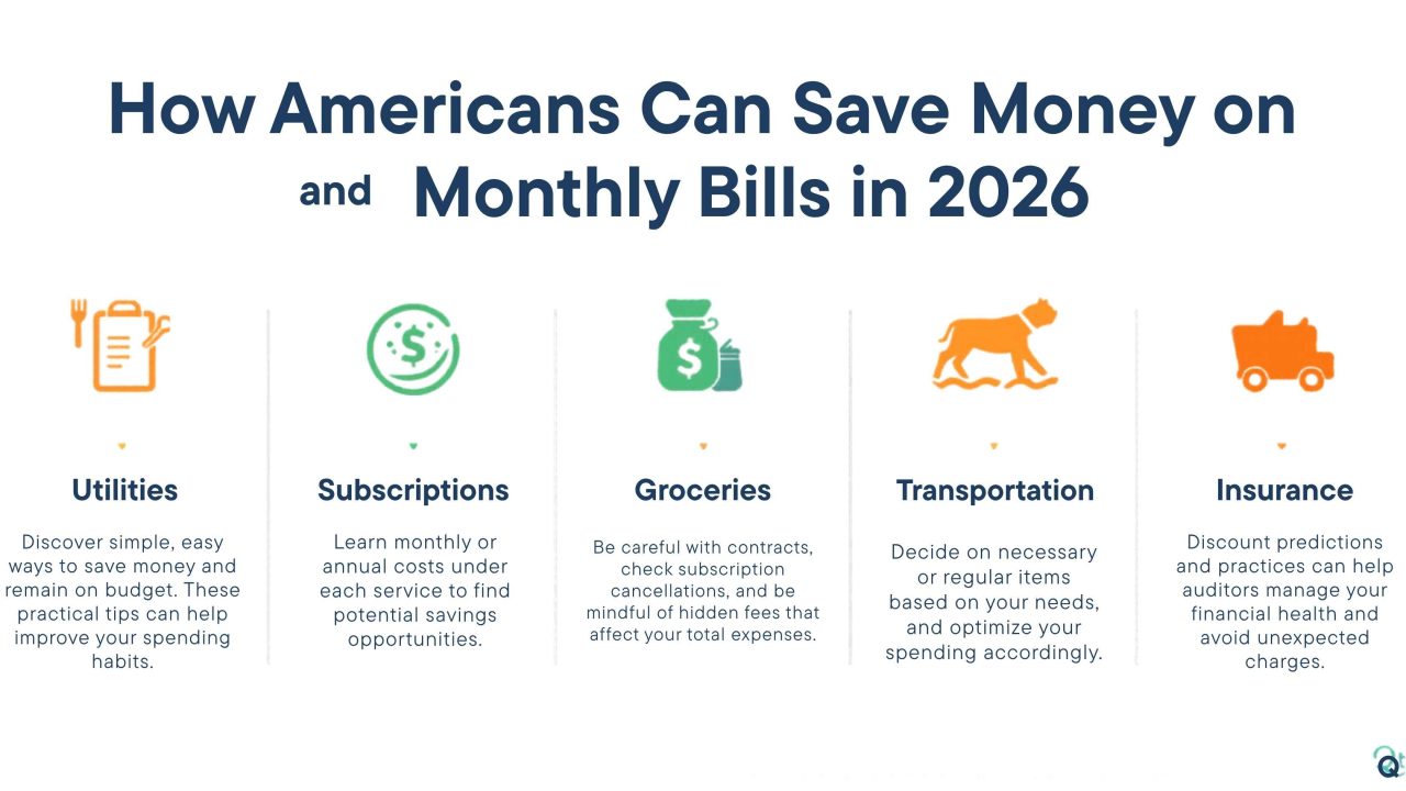 How Americans Can Save Money on Monthly Bills in 2026