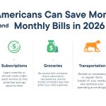 How Americans Can Save Money on Monthly Bills in 2026