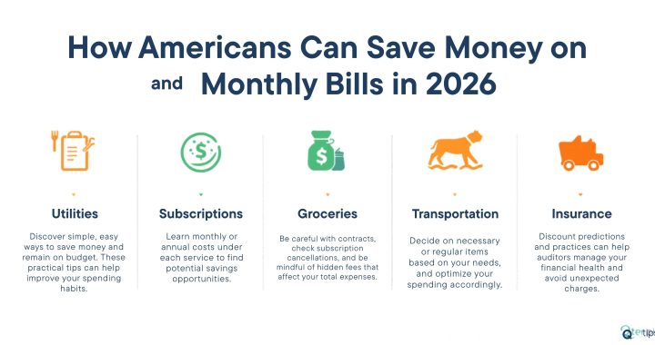 How Americans Can Save Money on Monthly Bills in 2026